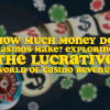 How Much Money Do Casinos Make? Exploring the Lucrative World of Casino Revenue