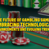 The Future of Gambling Games: Embracing Technological Advancements and Evolving Trends